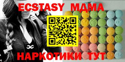 прущие грибы Ярославль